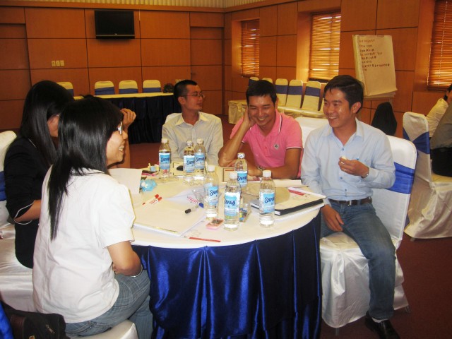 Train the trainer (17-01-2013)